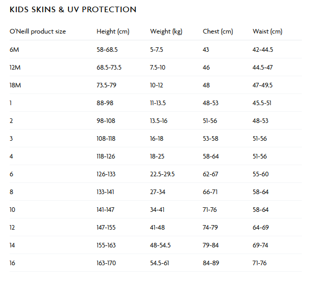 ONEILL JUNIOR SKIN / UV PROTECTION 24 0 Grentabelle